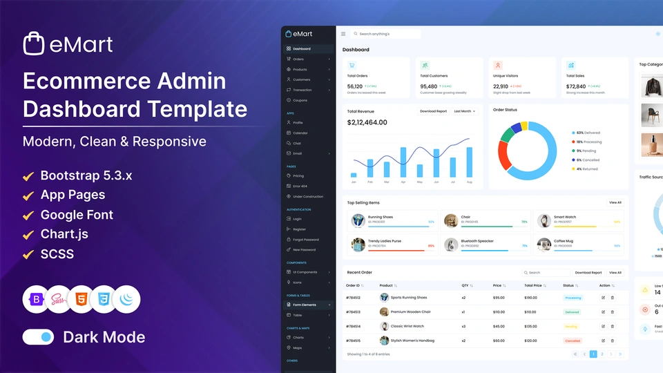 eMart - Ecommerce Admin Dashboard Template