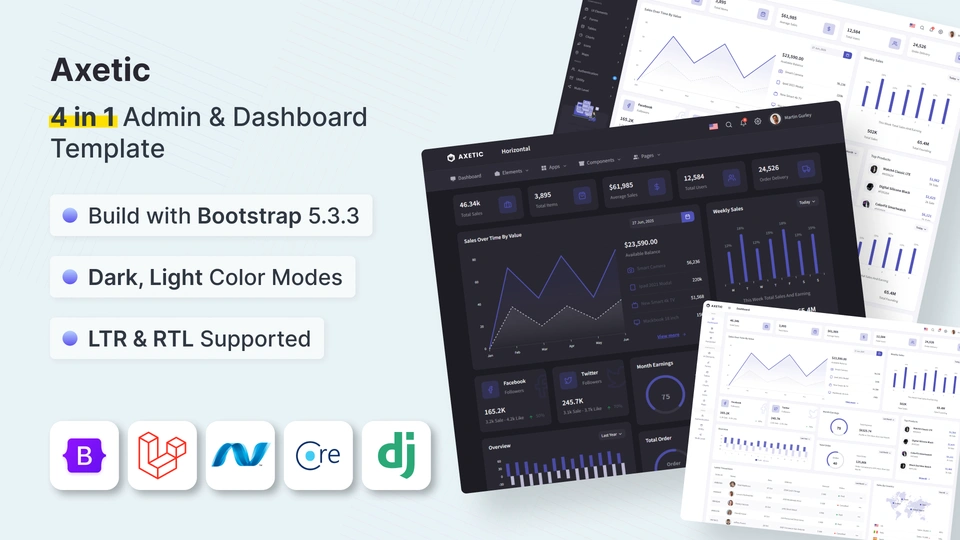 Axetic - 4 in 1 Bundle Admin & Dashboard Template