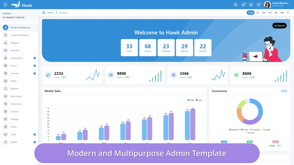 Hawk - Bootstrap Admin Dashboard Template