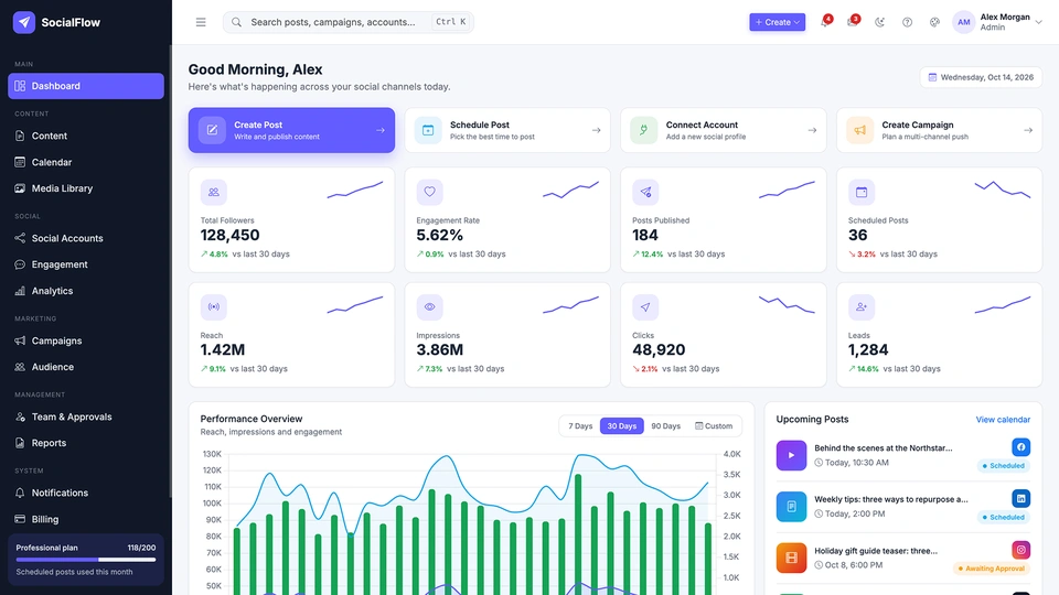 SocialFlow - Social Media Management Admin Dashboard HTML Template
