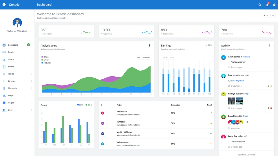 Centric - Bootstrap Admin Template