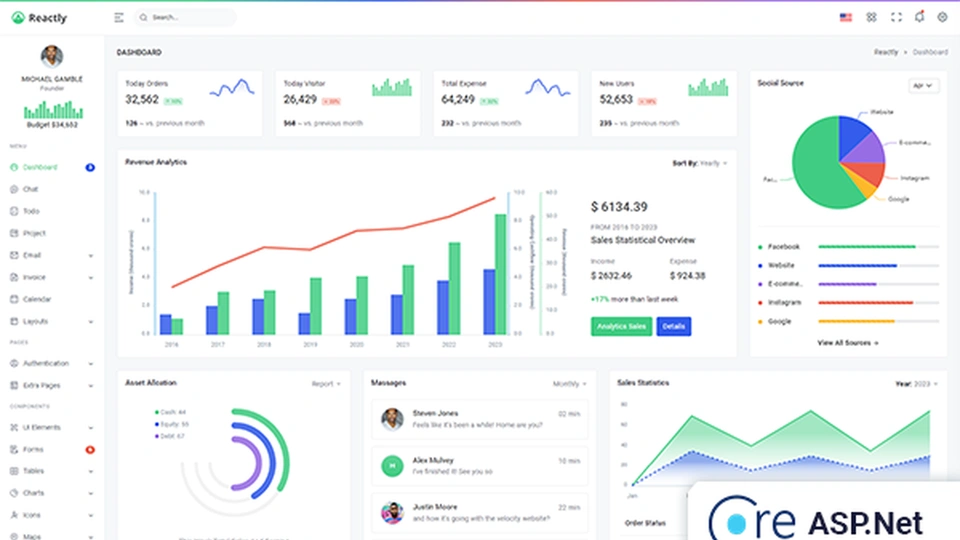 ASP NET MVC Templates WrapBootstrap ASP NET MVC Templates WrapBootstrap