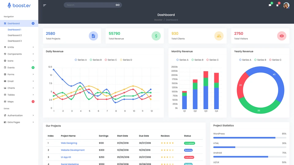 Booster - Bootstrap & Laravel Admin Template