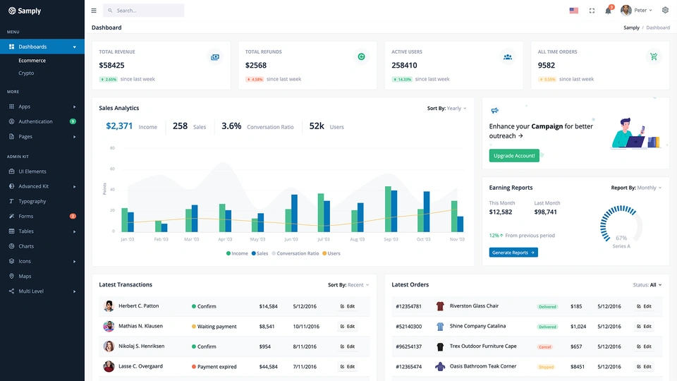 Samply - React Admin Dashboard Template