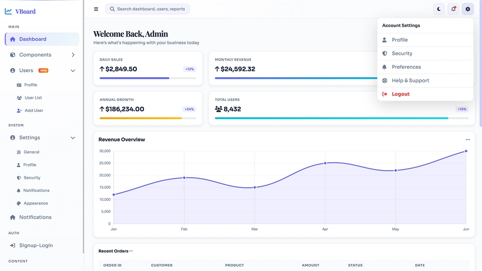 VBoard - Multipurpose Admin Dashboard HTML Template