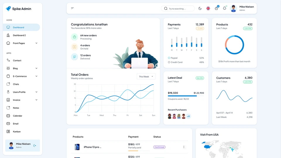 Spike - Vue.js Admin Dashboard Template