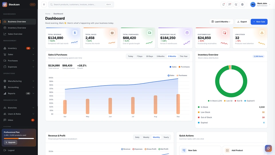 StockZen - Inventory Admin Dashboard HTML Template
