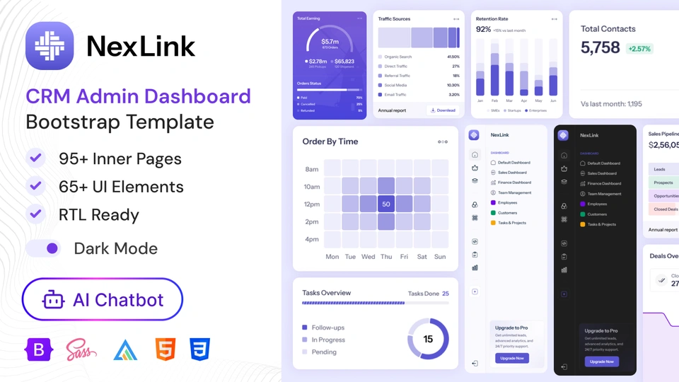 NexLink - CRM Admin Dashboard Bootstrap Template + RTL