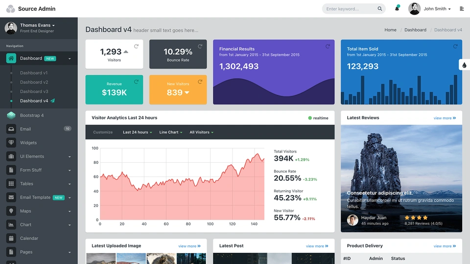 color-admin-6-admin-template-5-frontend-by-seantheme