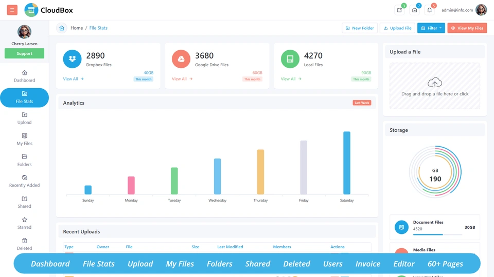 Cloudbox - Smart File Manager Bootstrap Admin Template