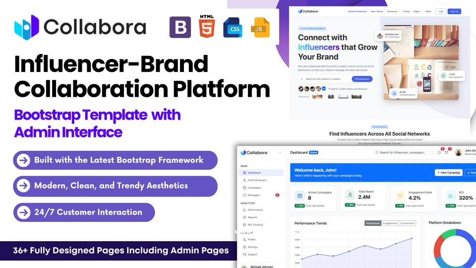 Collabora - Influencer-Brand Collaboration HTML Bootstrap Template with Admin
