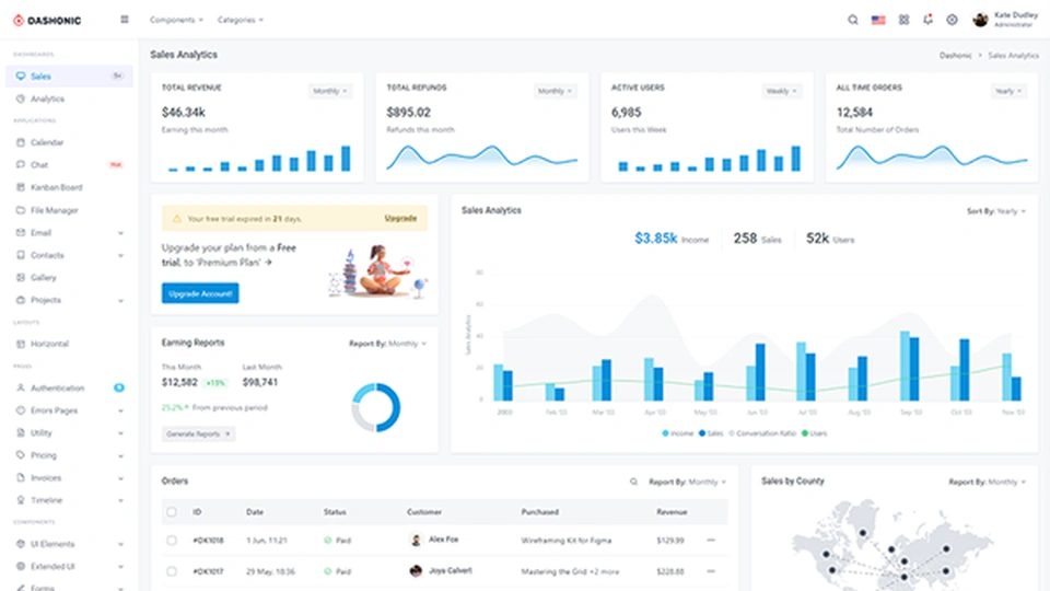 dashonic-codeigniter-4-admin-template-by-pichforest