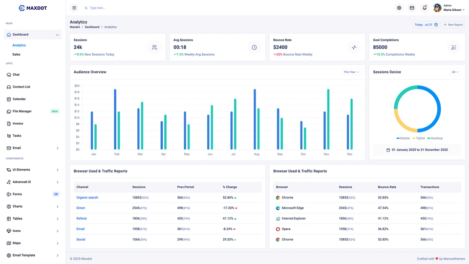 Maxdot - Admin & Dashboard Template
