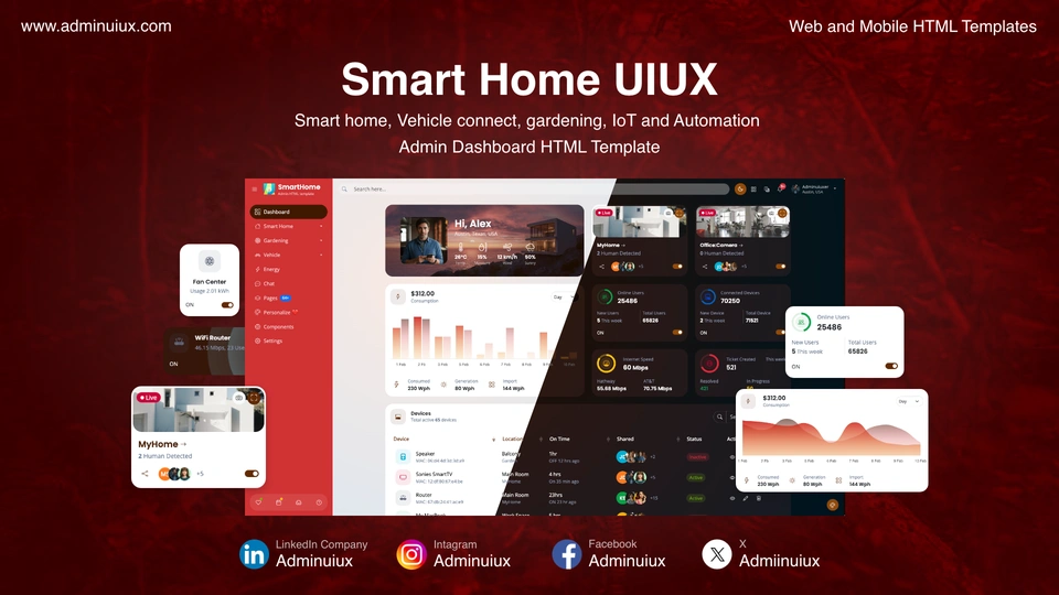 SmartHome - Home Automation Admin Dashboard HTML Template