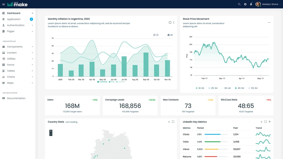 Make - Bootstrap Admin Template & UI Kit