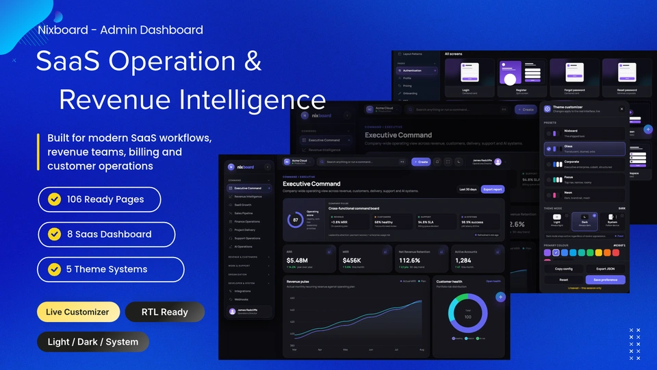 Nixboard - SaaS Operations & Revenue Intelligence Admin Dashboard