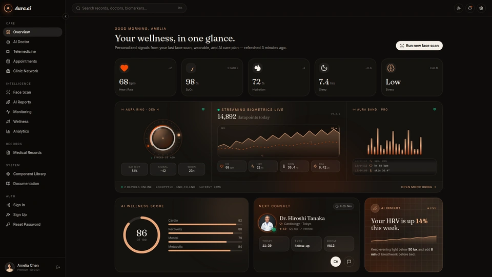 AuraClinic - AI Healthcare Admin Dashboard UI Template