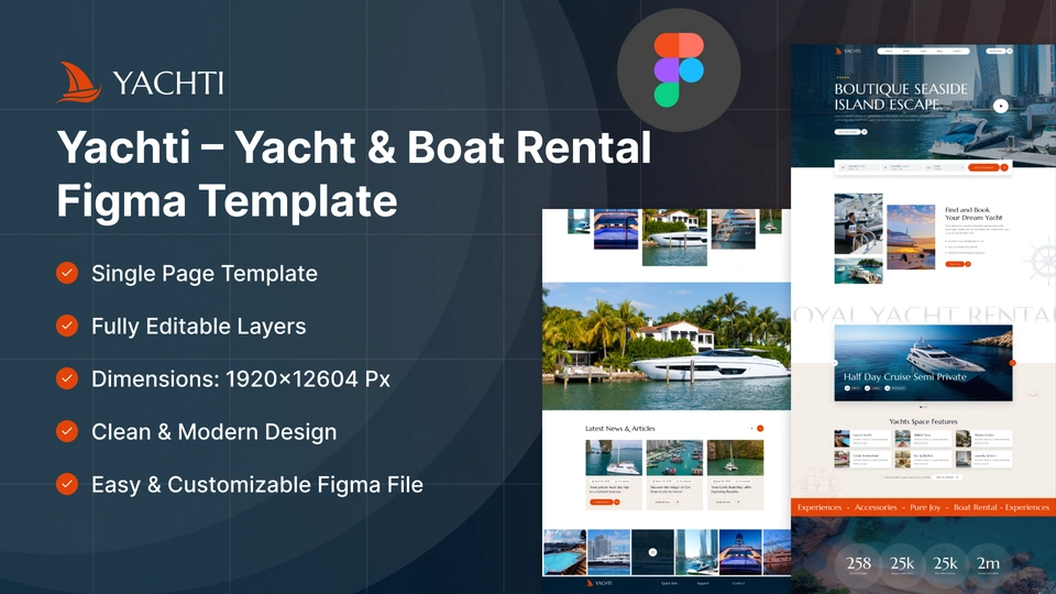Yachti - Yacht & Boat Hire Figma Template