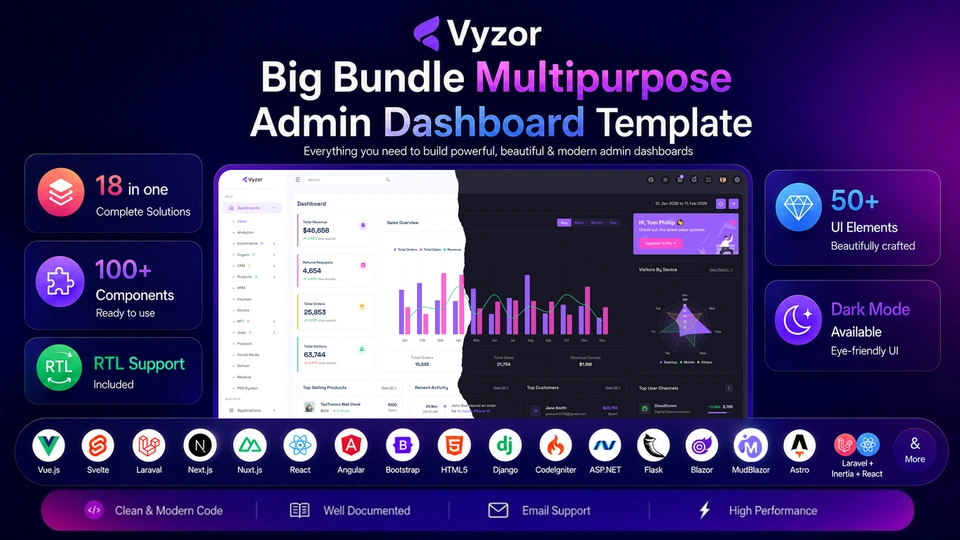 Vyzor - Multipurpose Admin Dashboard Template