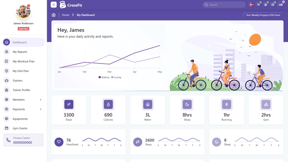 Crossfit - Fitness Bootstrap Admin Template
