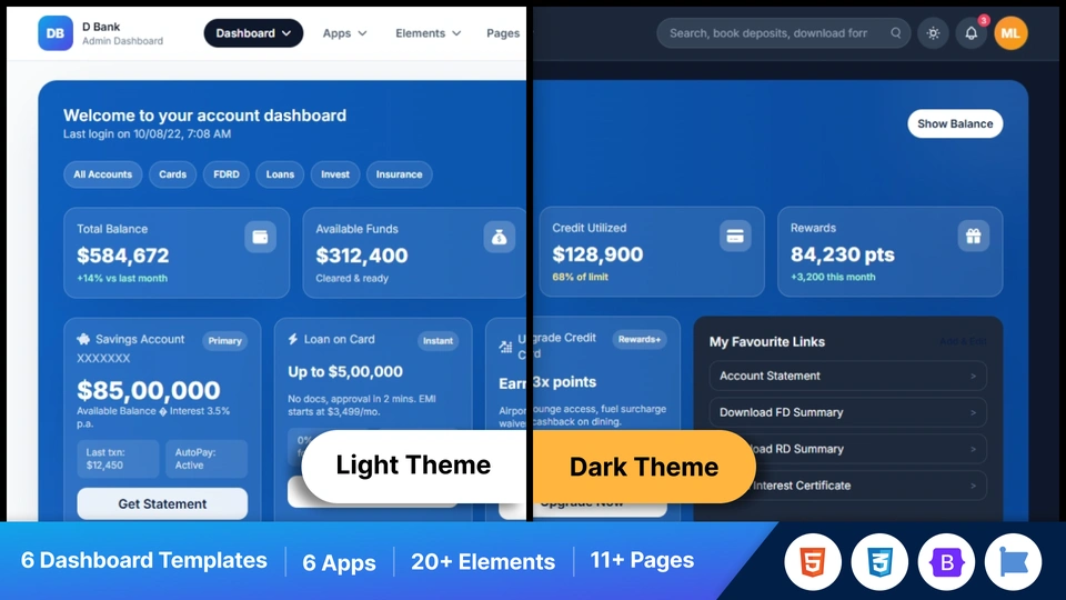 DBank - Banking & Finance Admin Dashboard HTML Template