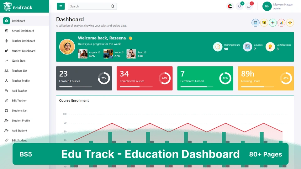 Edu Track - Education Admin Dashboard Template