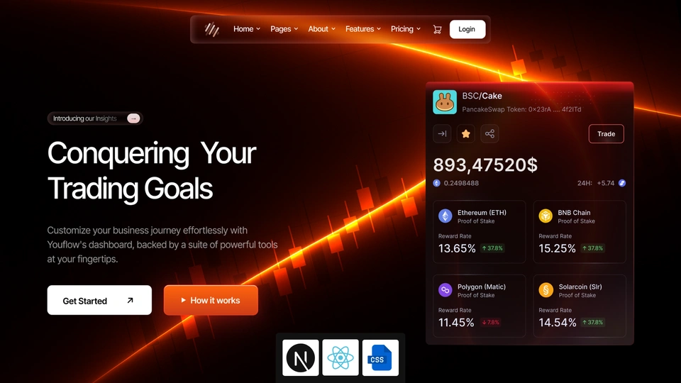 Trenox - Next.js 16 Trading, Crypto and Finance Template
