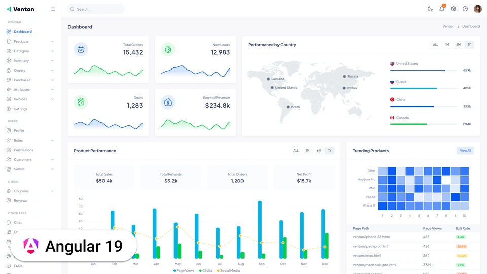 Angular eCommerce Template Website Templates WrapBootstrap Angular eCommerce Template Website Templates WrapBootstrap