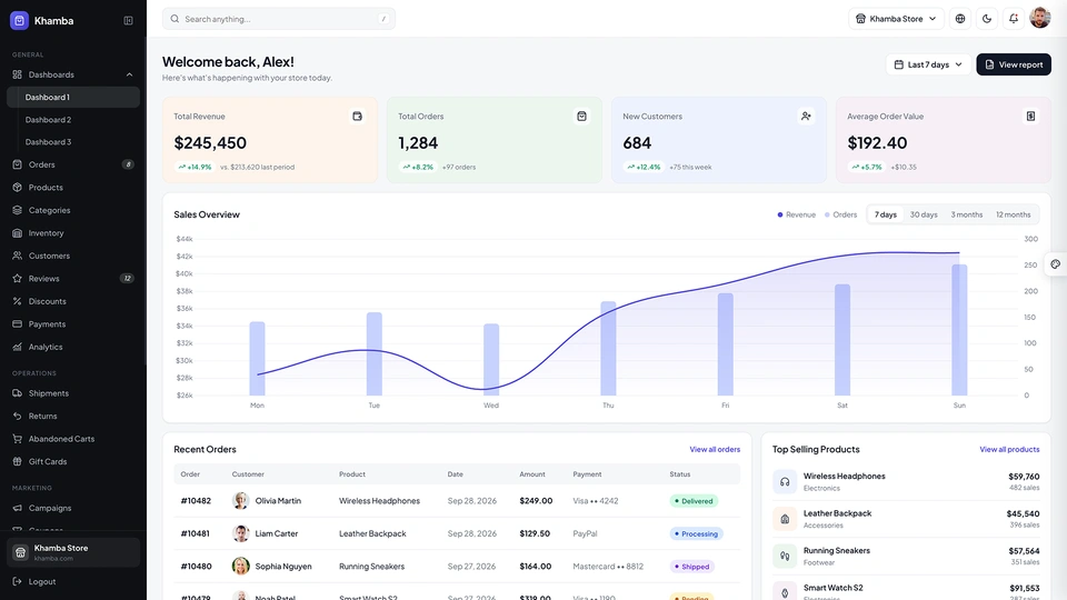 Khamba - Ecommerce Admin Dashboard HTML Template