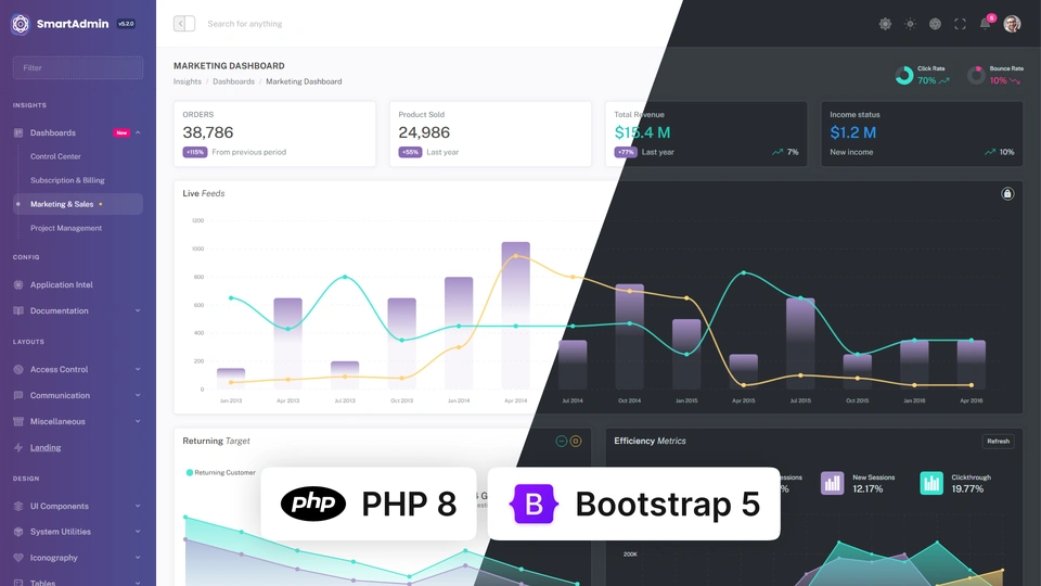 SmartAdmin - PHP 8 Admin & Dashboard Template