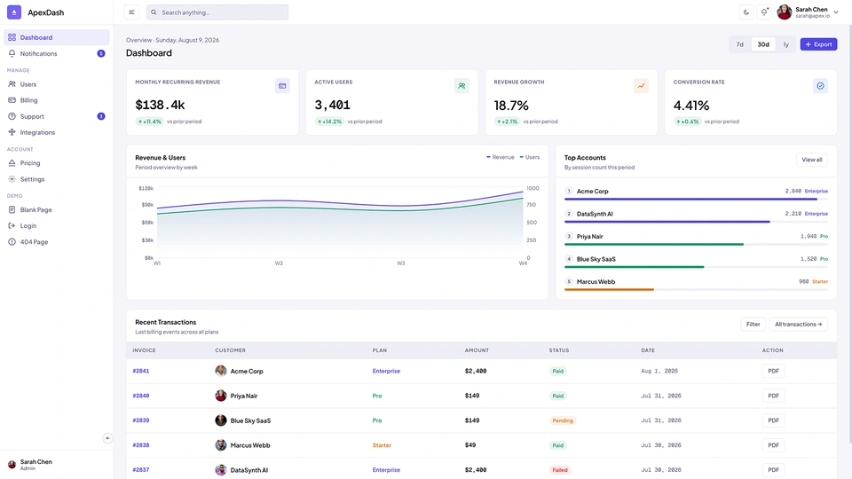 ApexDash - React Tailwind SaaS & CRM Admin Dashboard Template