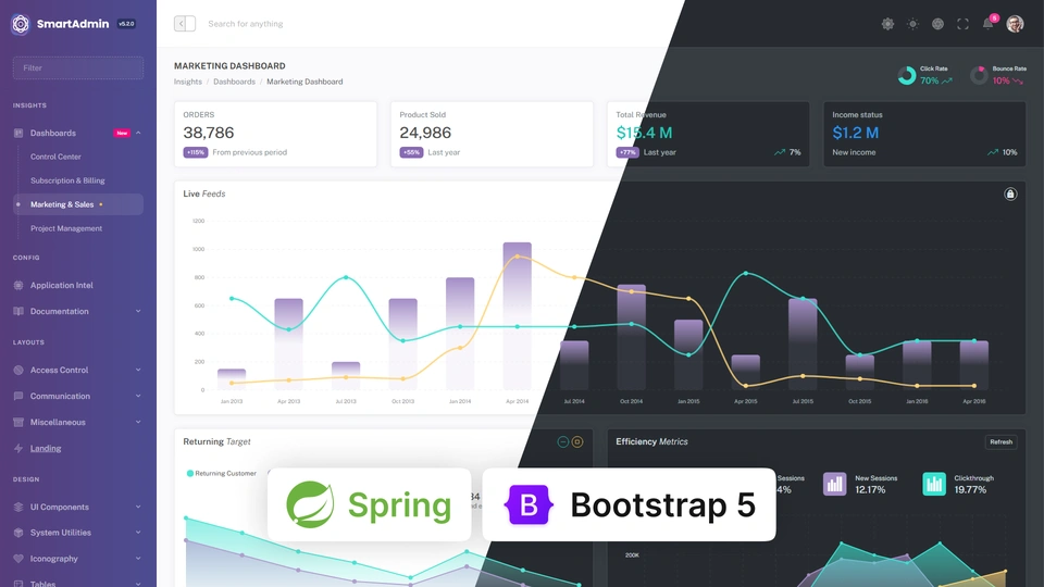 SmartAdmin - Spring Boot Admin & Dashboard Template