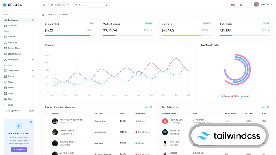 Xeloro - TailwindCSS 4 Admin & Dashboard Template