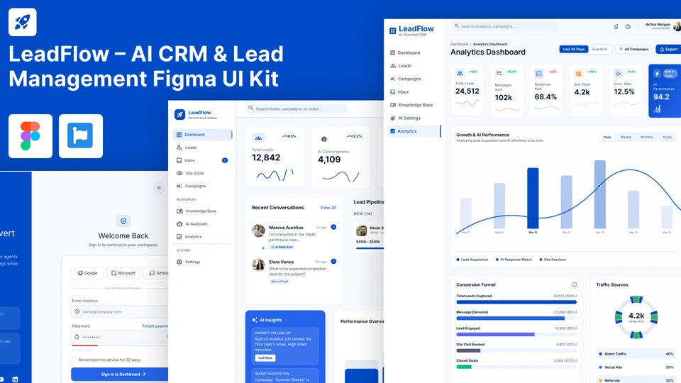 LeadFlow - AI Sales CRM Dashboard Figma UI Kit