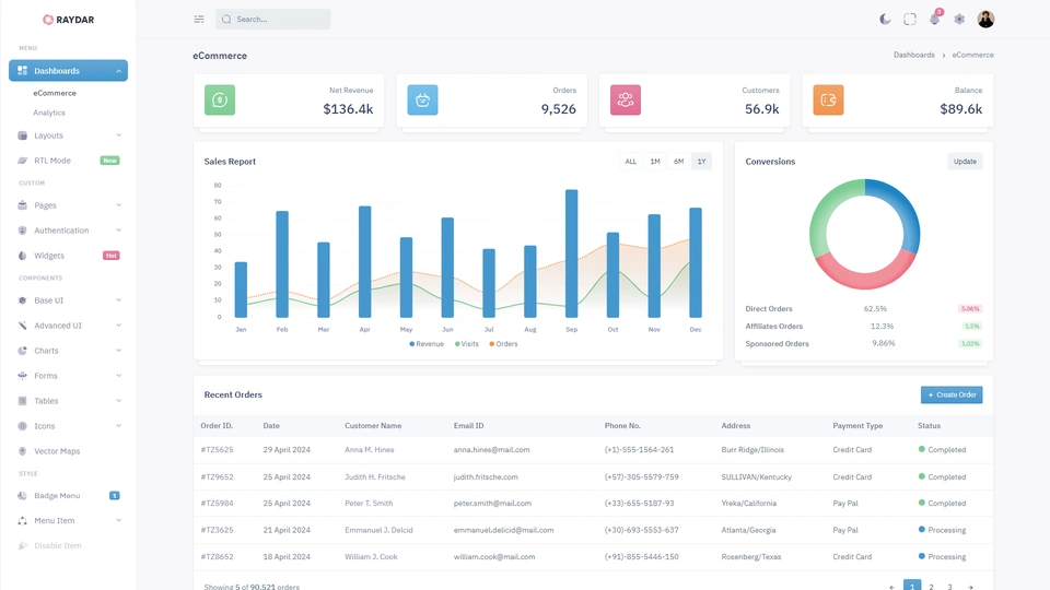 Raydar - Codeigniter Admin Template with UI Kit by Techzaa raydar-codeigniter-admin-template-with-ui-kit-by-techzaa