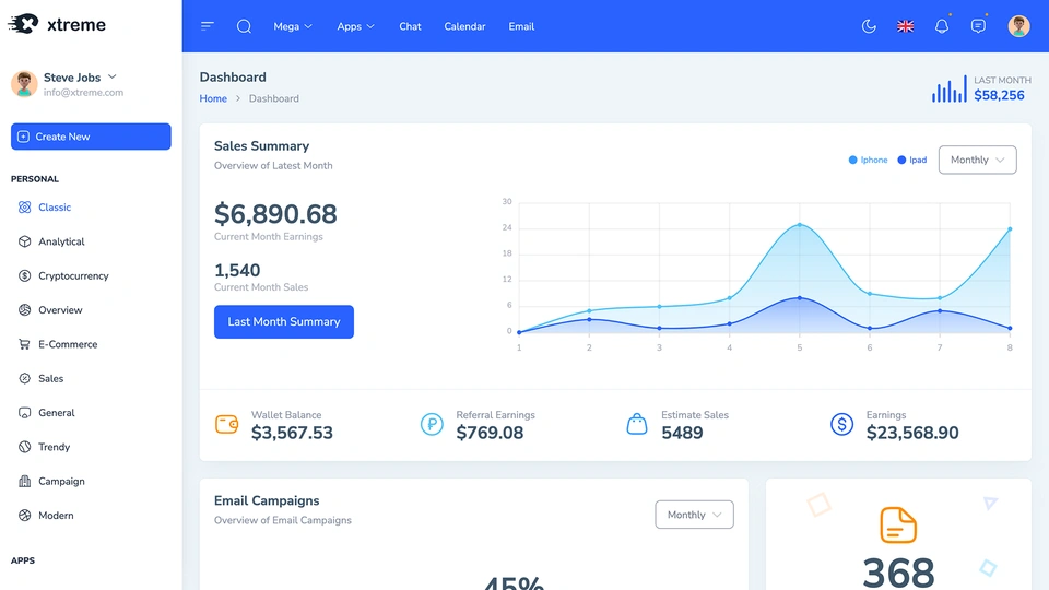 Blazor Bootstrap Website Templates WrapBootstrap Blazor Bootstrap Website Templates WrapBootstrap