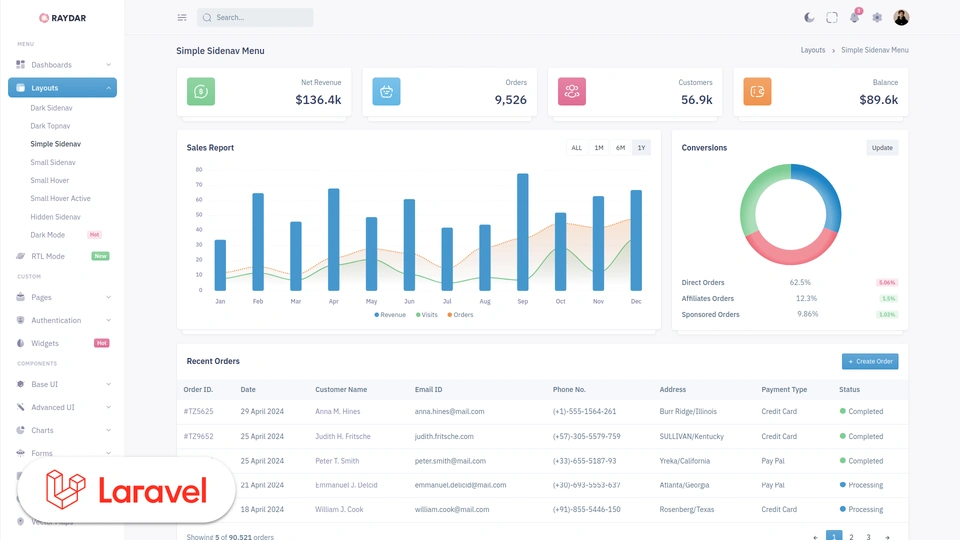 Mobile ui kit website templates wrapbootstrap