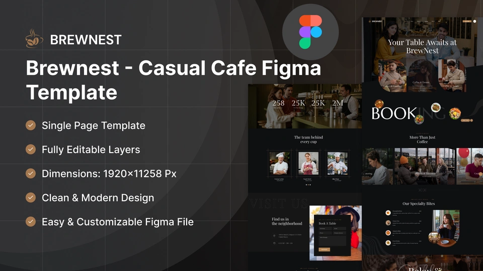 BrewNest - Cafe & Coffee Shop Figma Template