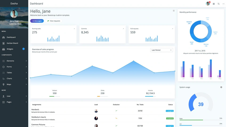 Dasha - Bootstrap Admin Template