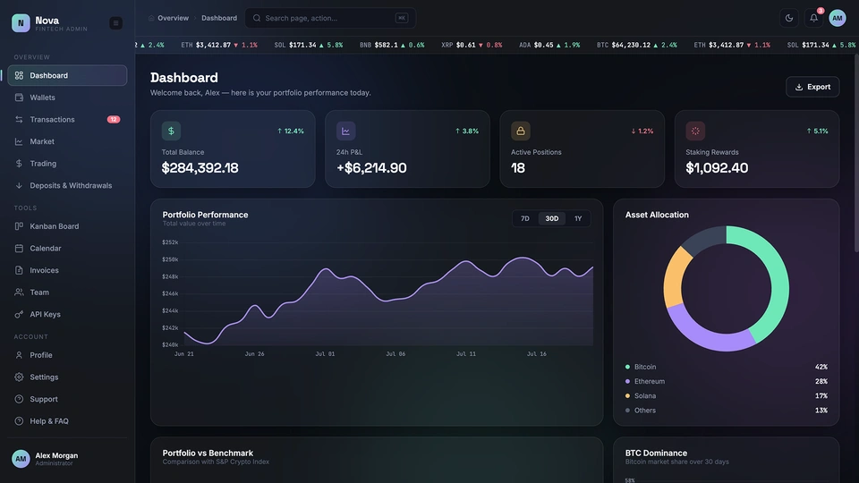 Nova - Fintech & Crypto Admin Dashboard Template