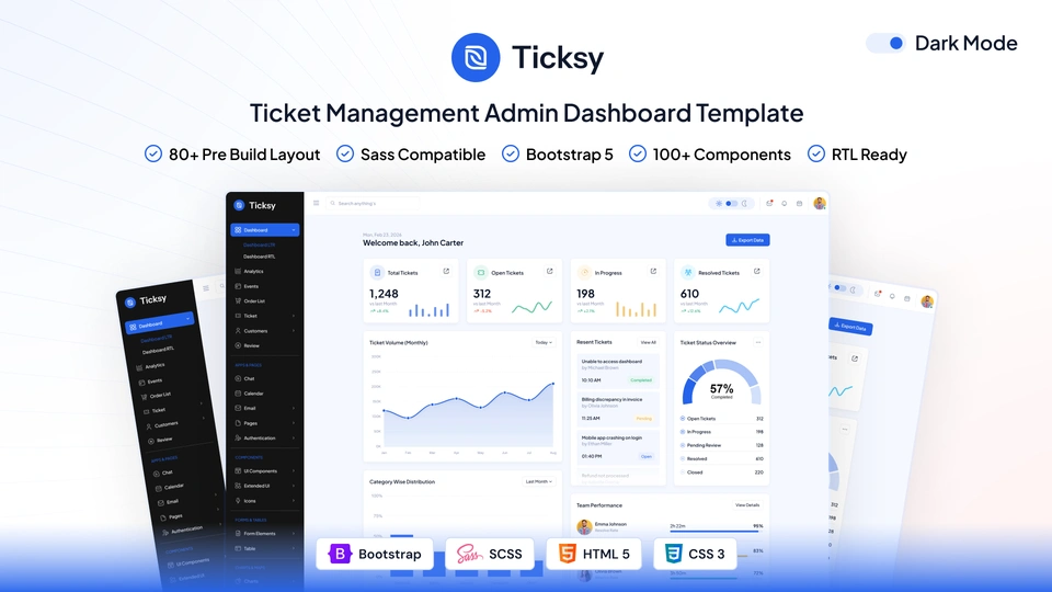 Ticksy - Ticket Management Admin Dashboard Template with RTL