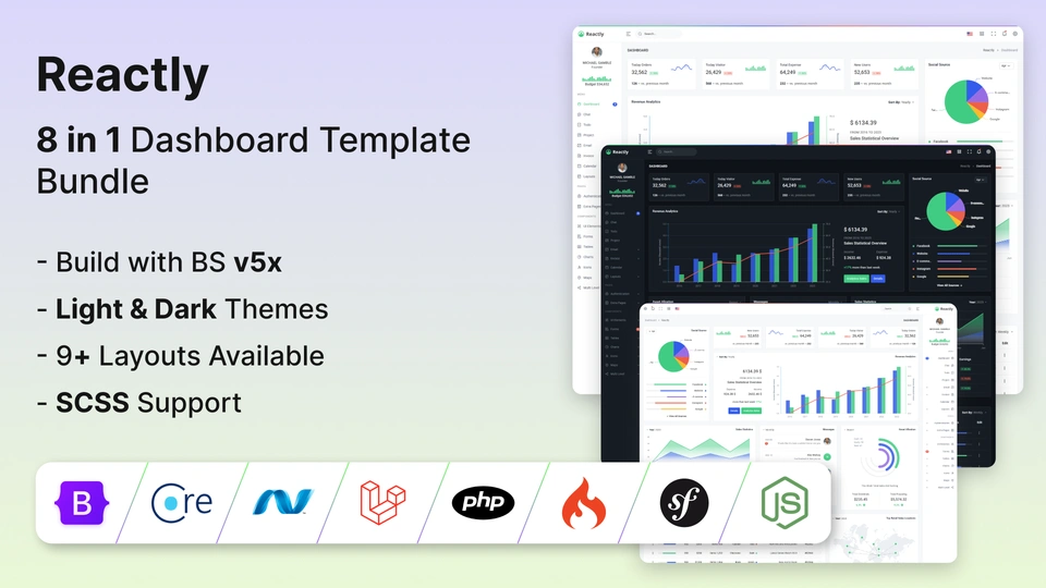 Reactly - 8 in 1 Admin & Dashboard Template