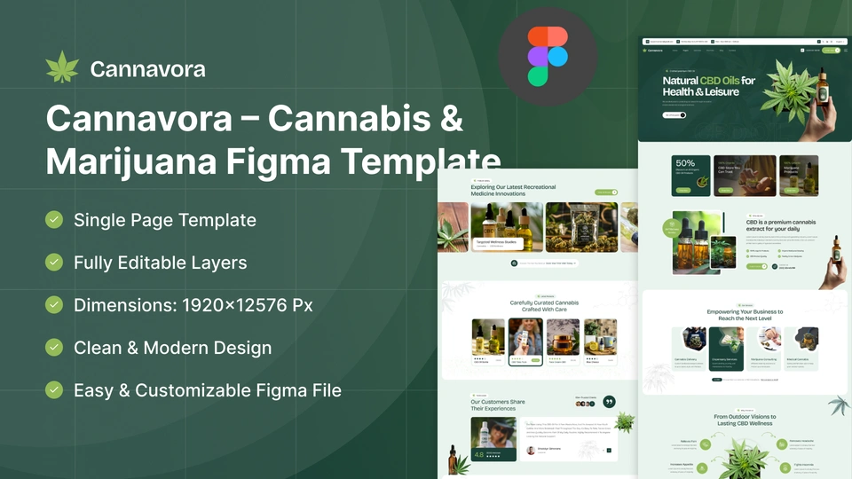 Cannavora - Cannabis & Hemp Dispensary Figma Template