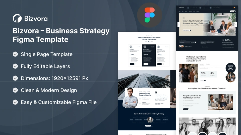 Bizvora - Business Strategy Consulting Figma Template
