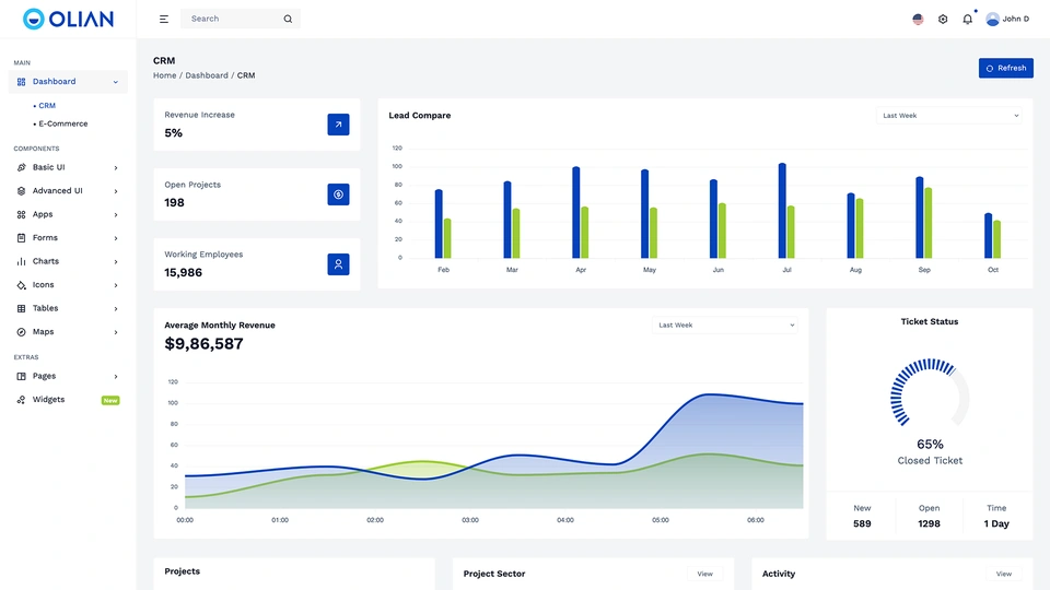 Olian - Bootstrap Admin Template