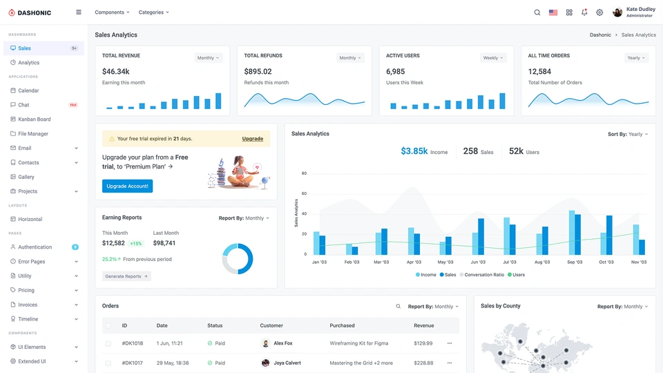 Dashonic - React Admin Dashboard Template
