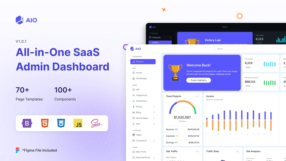 AIO - SaaS Admin Dashboard
