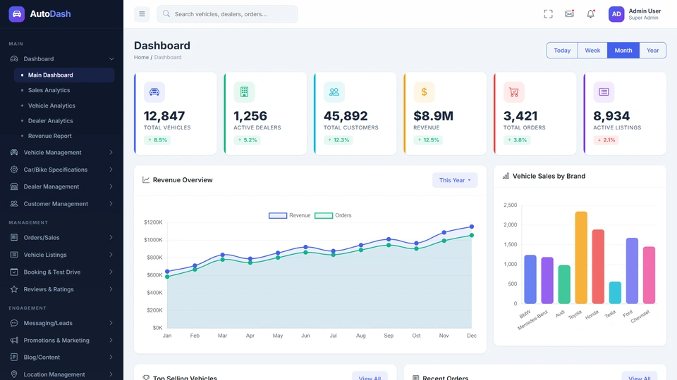 AutoDash - Premium Vue.js Auto Dealer Admin Dashboard Template
