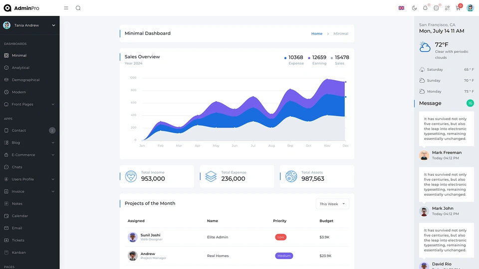 AdminPro - Vuetify Admin Dashboard Template