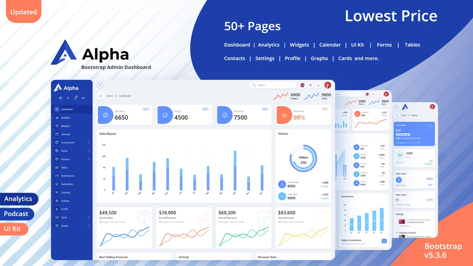 Alpha - Bootstrap Admin Dashboard Template